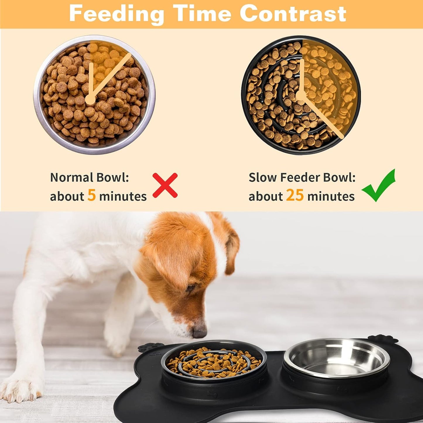 Dog Bowls Slow Feeder Bowl with Non-Spill and Slip Waterproof Silicone Mat Food and Stainless Steel Water Bowl Non-Toxic No Choking Healthy Maze Bowl for Medium and Large Dogs,Black,Large Size